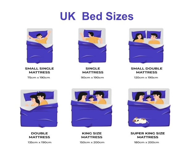Bed Sizes UK: Guide to Mattress Sizes in Order